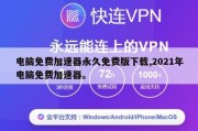 电脑免费加速器永久免费版下载,2021年电脑免费加速器。