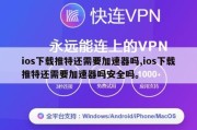 ios下载推特还需要加速器吗,ios下载推特还需要加速器吗安全吗。